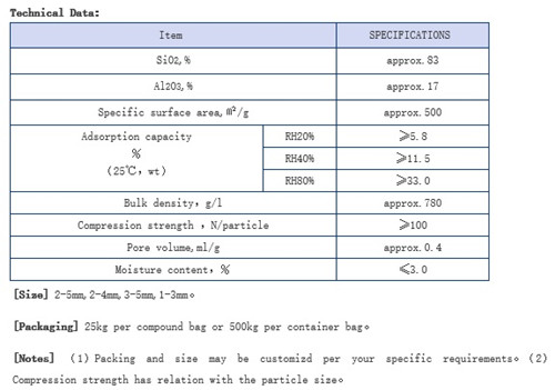 Silica Alumina Gel(FSL-SAG-HY-W)