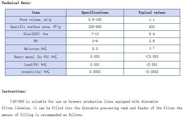 Silica Gel for Beer(FSG-SGB)