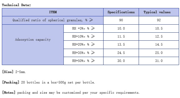 High efficient Drier(FSG-HED)