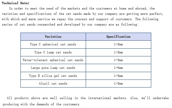 Silica Gel Cat Sand(FSG-CS)
