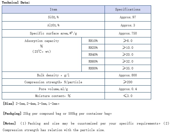 Silica Alumina Gel(FSG-HY-N)