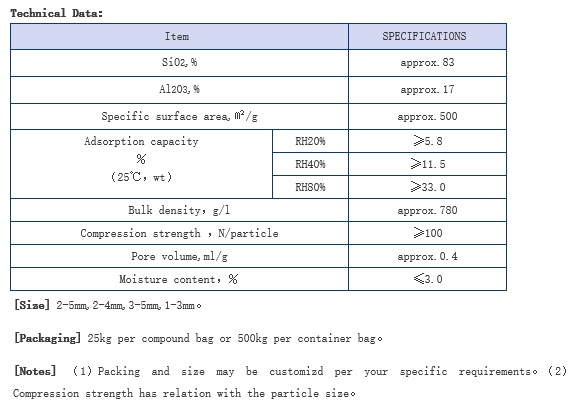 Silica Alumina Gel(FSG-HY-W)