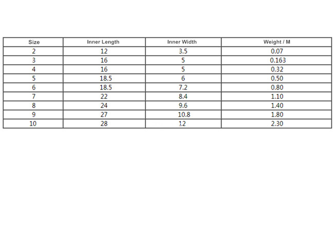 Stainless Steel Chain